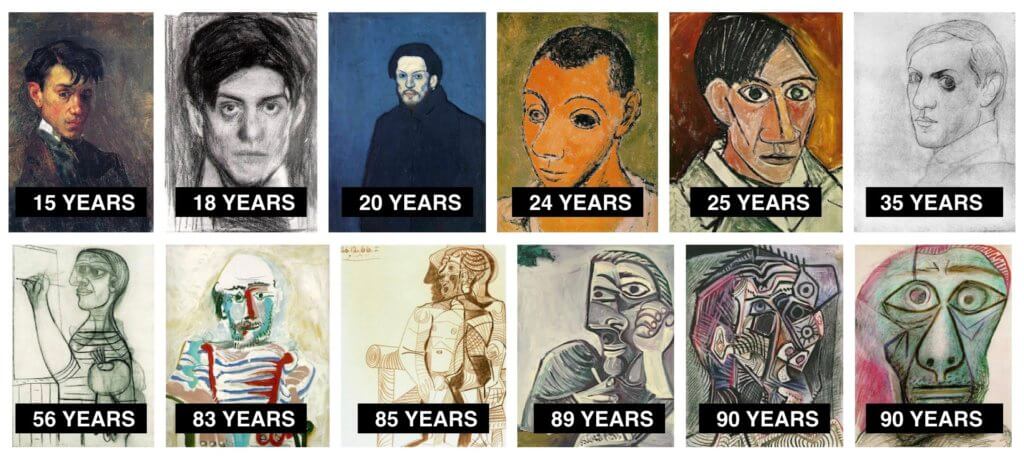 Picasso's autoportraits through time. The first is really "true to life" while the last one is very conceptual. The constant style evolution is actually represented with this "check in routine"